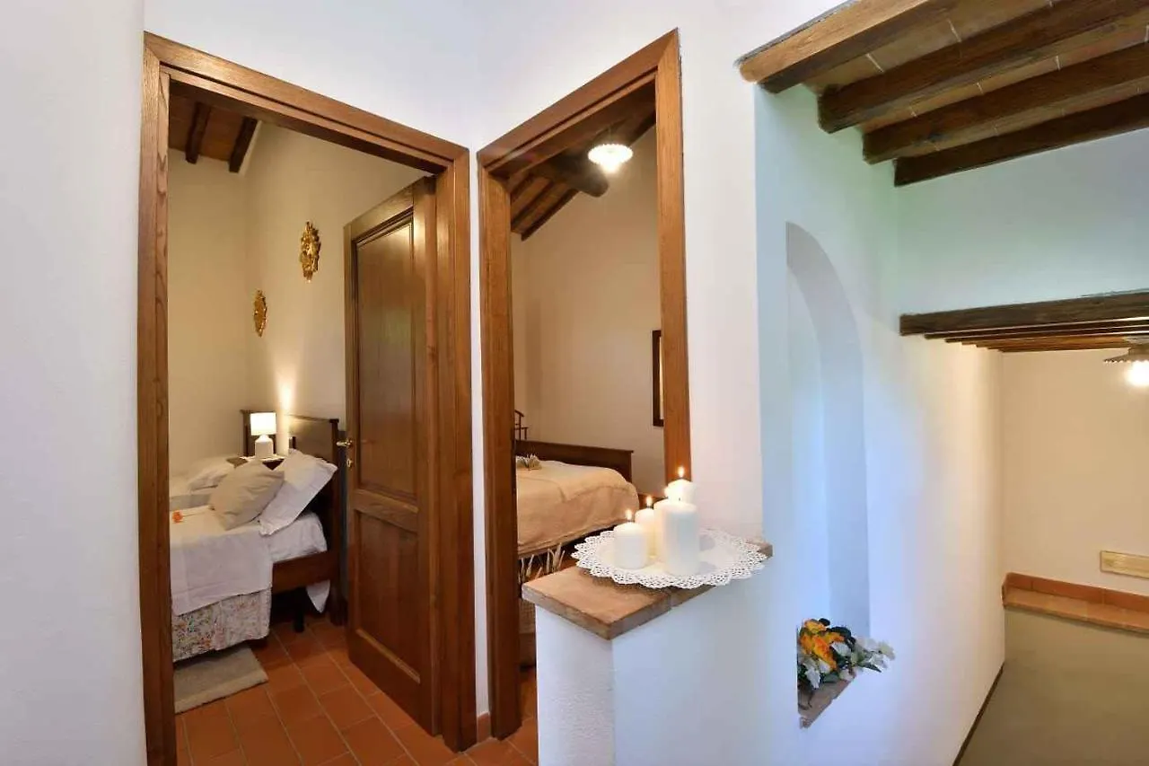Holiday Home In Villamagna - Toskana 44123  Villamagna (Pisa)